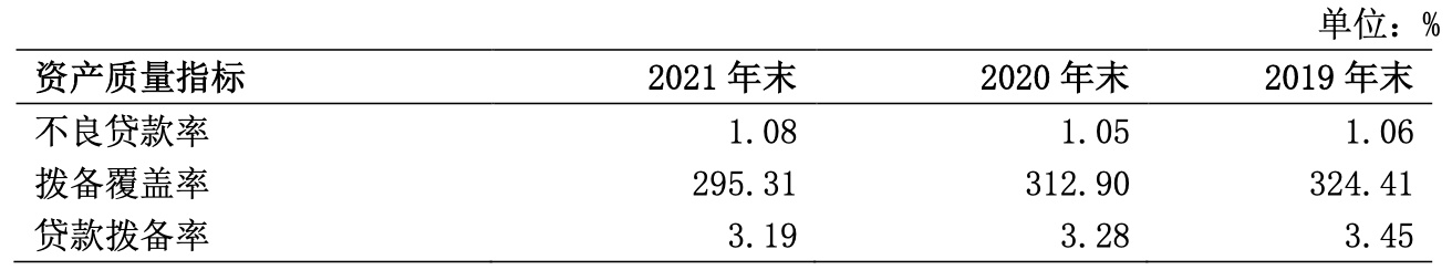 南海農商銀行(南海農商銀行官網)-添財網