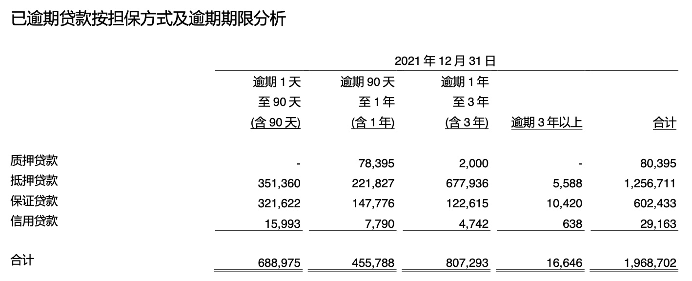 南海農商銀行(南海農商銀行官網)-添財網