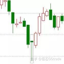 墓碑線k線圖(墓碑墳頭k線)-添財網(wǎng)