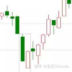 墓碑線k線圖(墓碑墳頭k線)-添財網(wǎng)