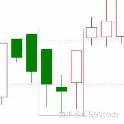 墓碑線k線圖(墓碑墳頭k線)-添財網(wǎng)