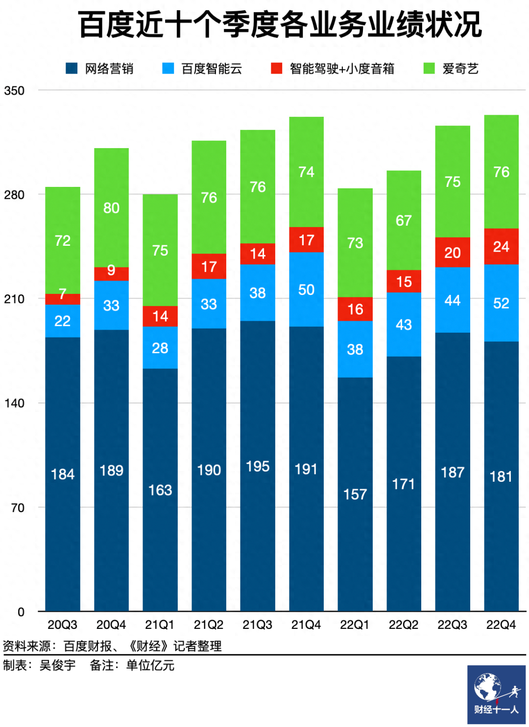 毛利潤怎么算(算毛利潤怎么算)-添財網