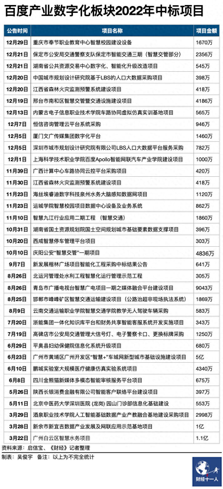 毛利潤怎么算(算毛利潤怎么算)-添財網