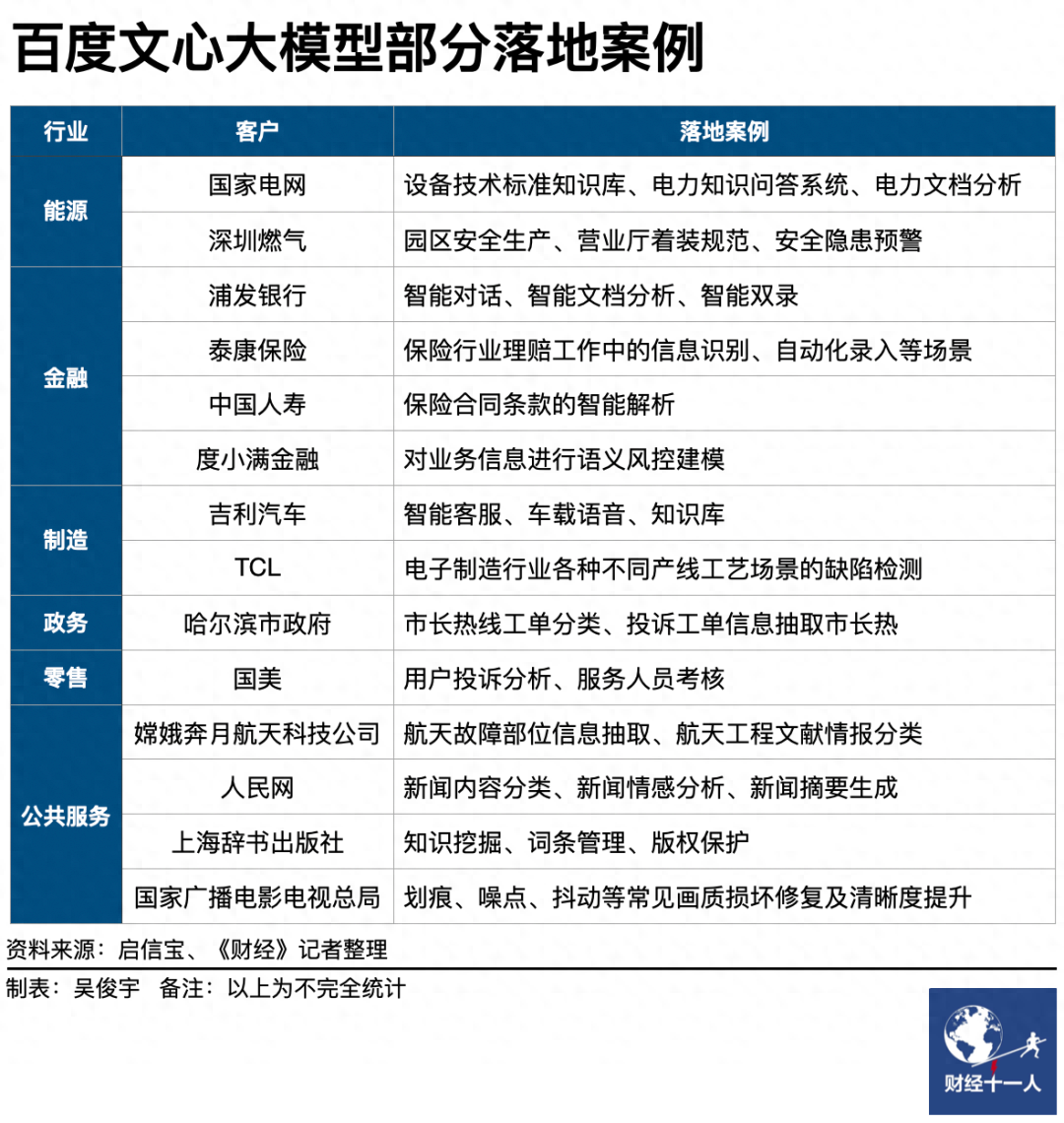 毛利潤怎么算(算毛利潤怎么算)-添財網