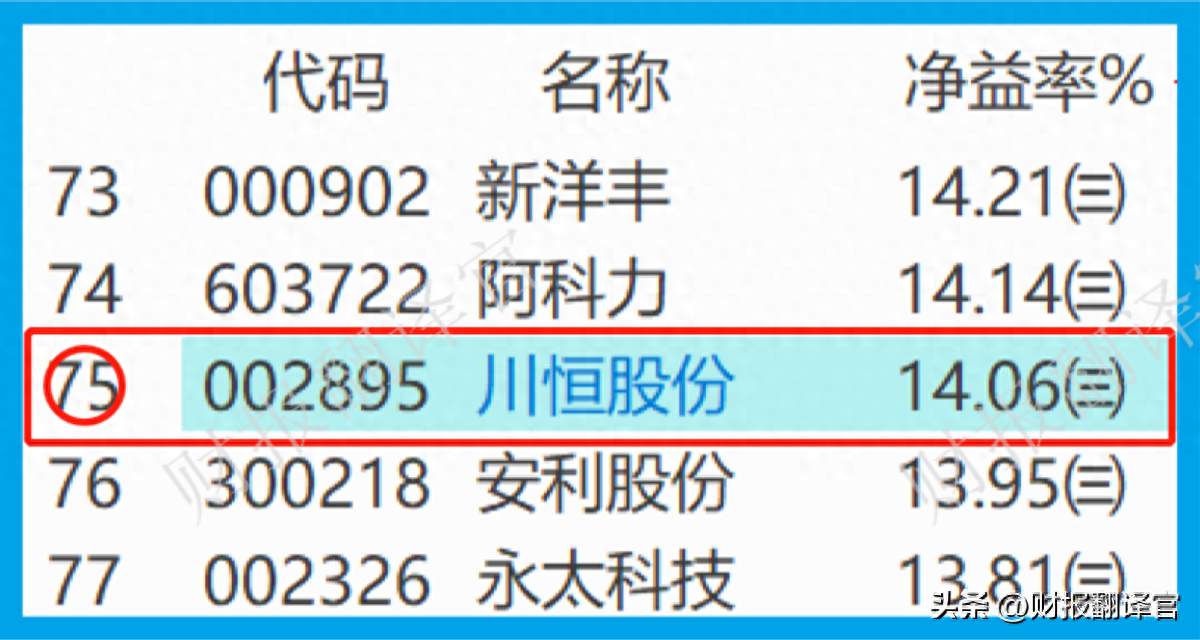 毛利潤是什么意思(利潤毛利潤)-添財(cái)網(wǎng)