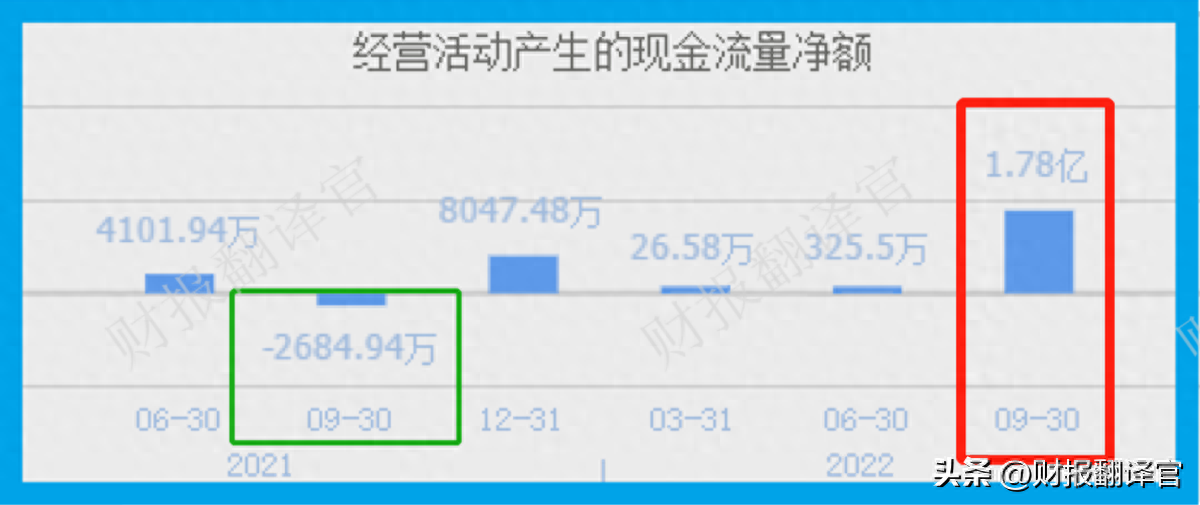 毛利潤是什么意思(利潤毛利潤)-添財(cái)網(wǎng)