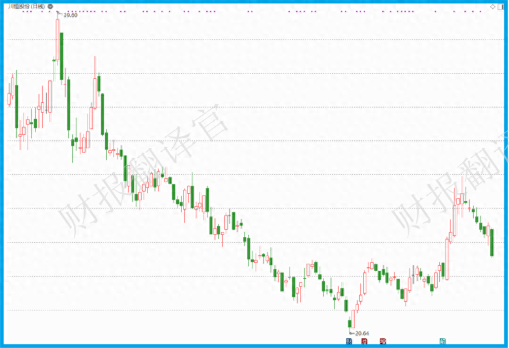 毛利潤是什么意思(利潤毛利潤)-添財(cái)網(wǎng)