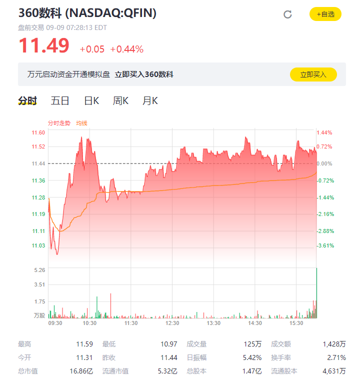 螞蟻微貸(螞蟻微貸是不是詐騙)-添財(cái)網(wǎng)