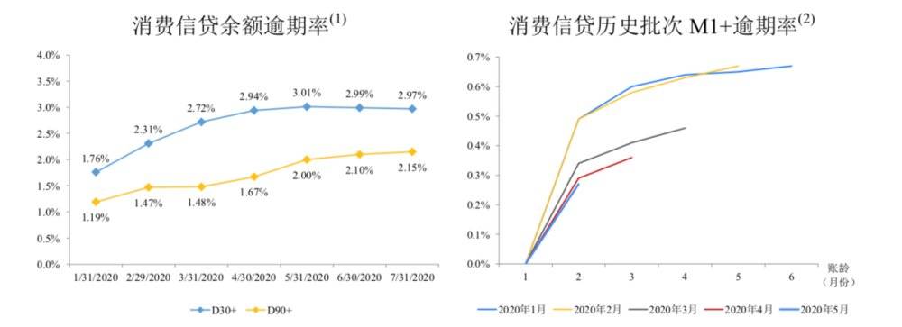 螞蟻微貸(螞蟻微貸是不是詐騙)-添財(cái)網(wǎng)