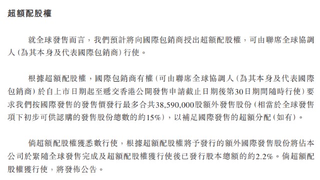 綠鞋機制(綠鞋機制)-添財網(wǎng)