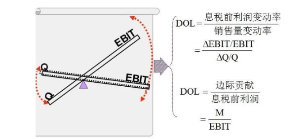 毛利潤什么意思(毛利潤的意思)-添財網(wǎng)