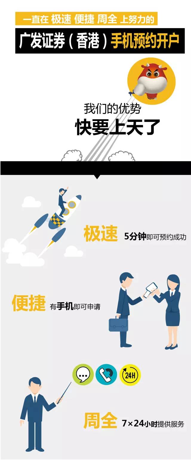 美股休市(美股休市)-添財網