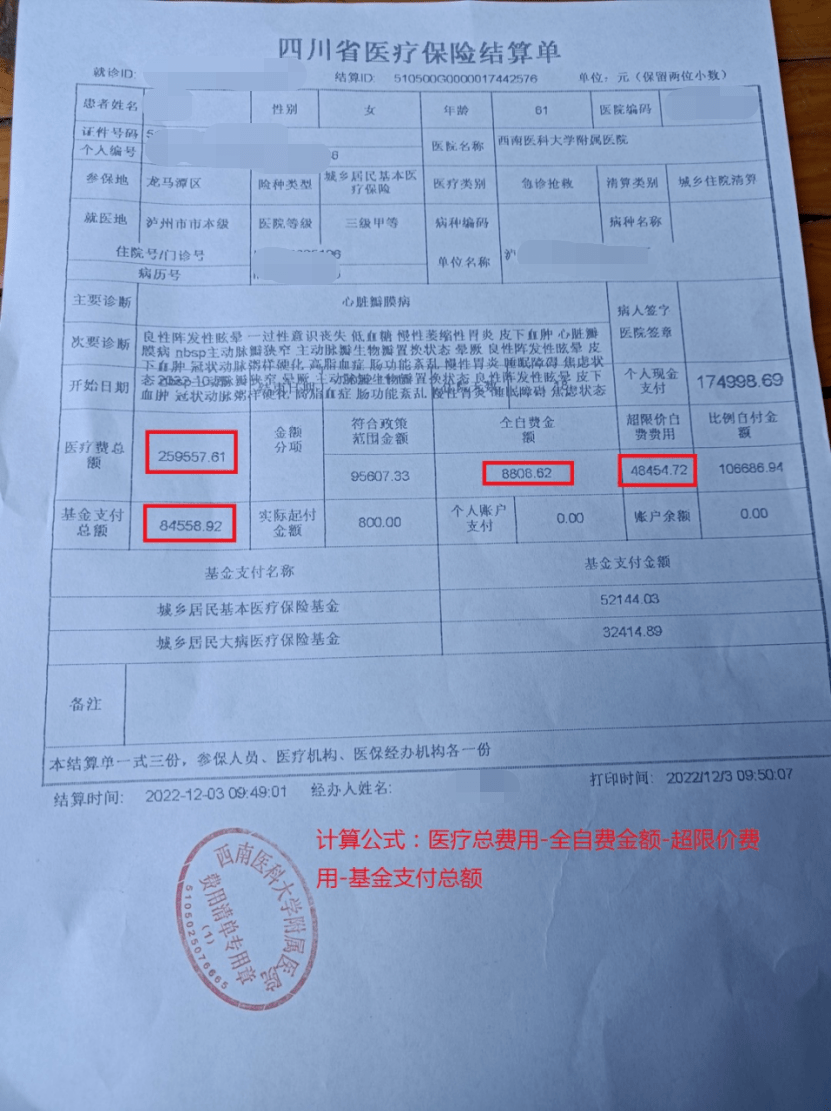 瀘惠保(瀘惠保)-添財網