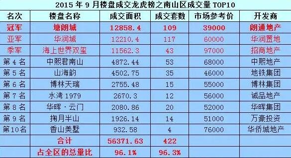 龍虎榜是什么意思(龍虎榜代表著什么意思)-添財網