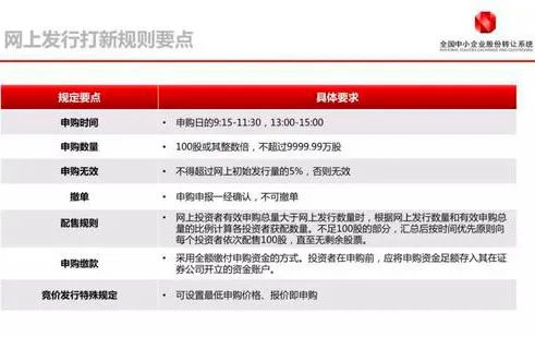 零股(股蘚什么原因導致的)-添財網