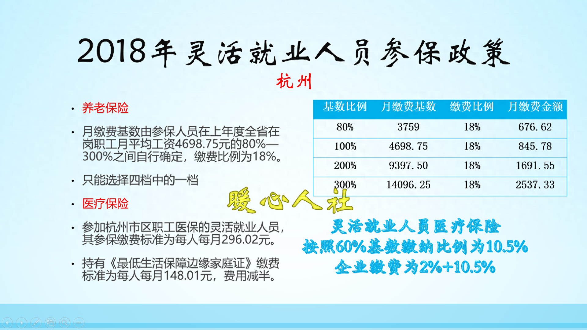 靈活就業什么意思(啥是靈活就業)-添財網