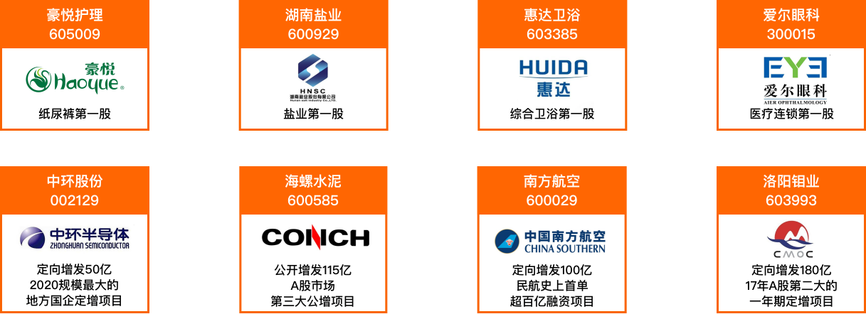 聯訊證券官網(聯訊證券網站)-添財網