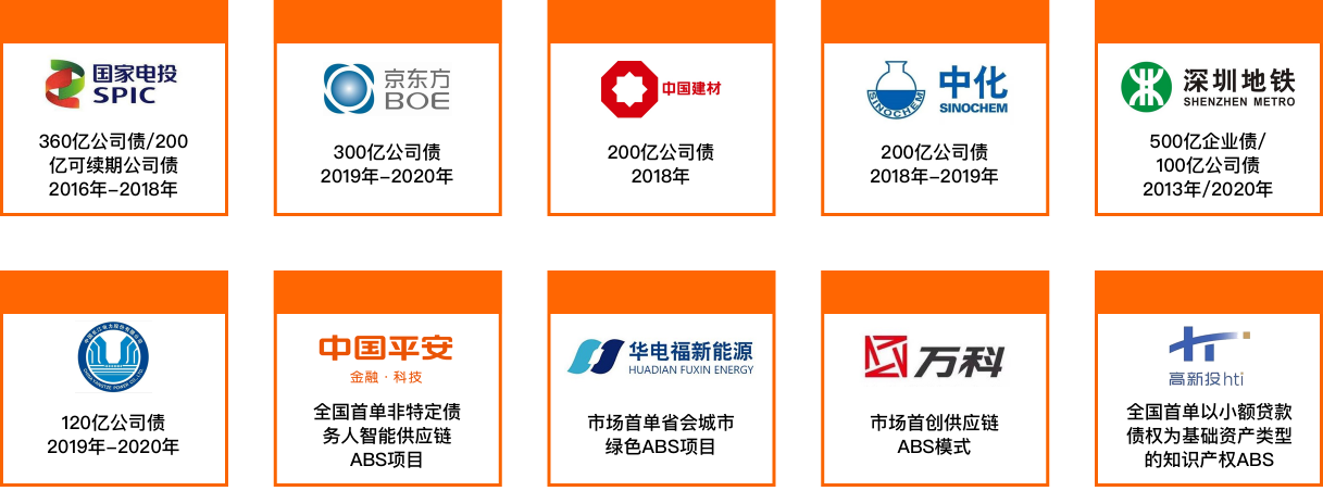 聯訊證券官網(聯訊證券網站)-添財網