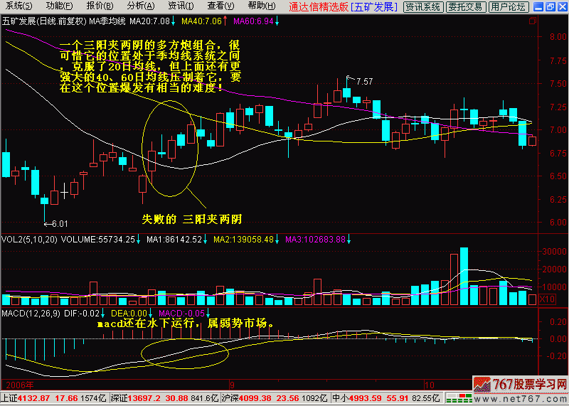 兩陽夾一陰是什么意思(兩陽夾一陰是什么意思)-添財網