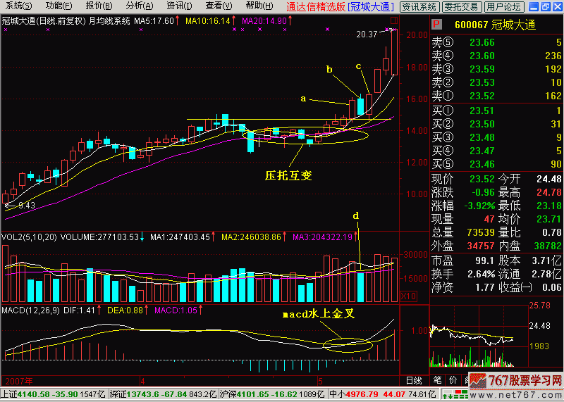 兩陽夾一陰是什么意思(兩陽夾一陰是什么意思)-添財網