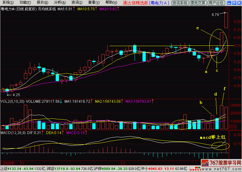 兩陽夾一陰是什么意思(兩陽夾一陰是什么意思)-添財網