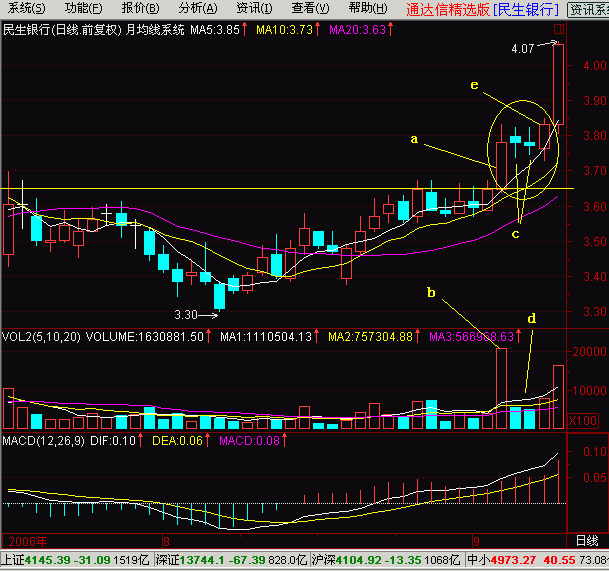 兩陽夾一陰是什么意思(兩陽夾一陰是什么意思)-添財網