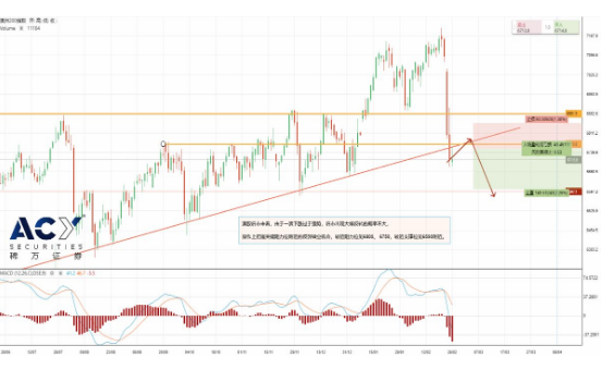 利空出盡(利空出盡)-添財網