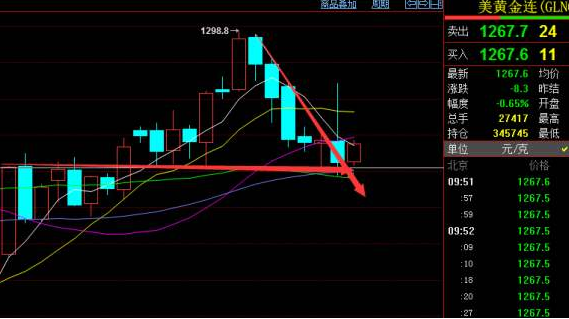 利空出盡(利空出盡)-添財網