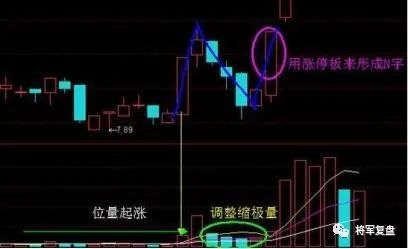 兩陽(yáng)夾一陰后期走勢(shì)(兩陰夾一陽(yáng)后期k線走勢(shì))-添財(cái)網(wǎng)