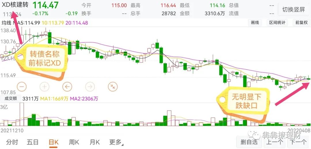 利息稅是什么意思(利息稅的意思)-添財網