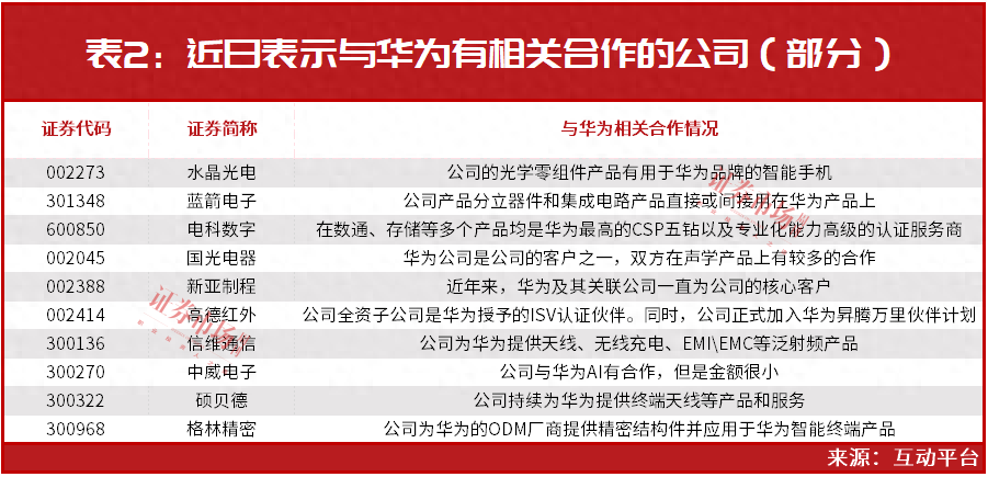 老八股都是哪幾只(老八股現狀)-添財網