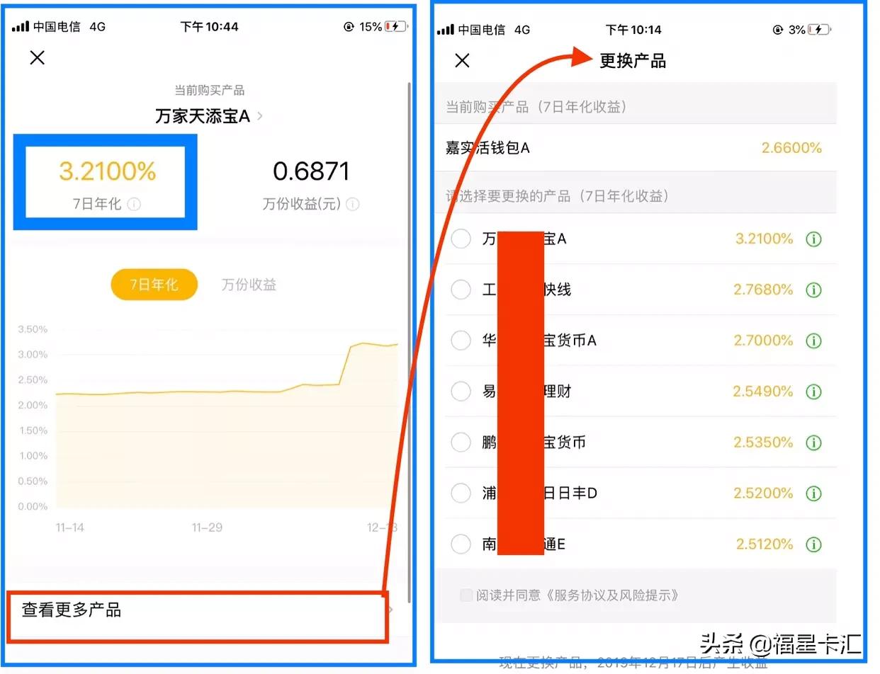 零錢(qián)通利息怎么算(零錢(qián)通利息收入)-添財(cái)網(wǎng)