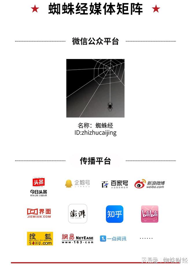 來分期怎么還款(分期歸還)-添財網