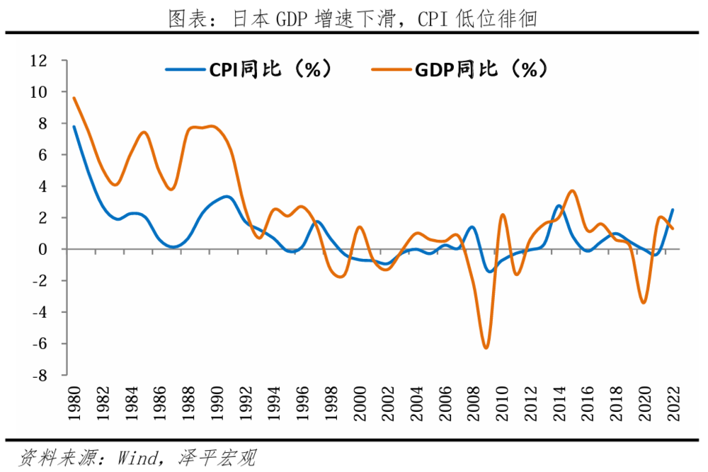 凱恩斯流動性陷阱(凱恩斯流動性陷阱概念的意義)-添財網