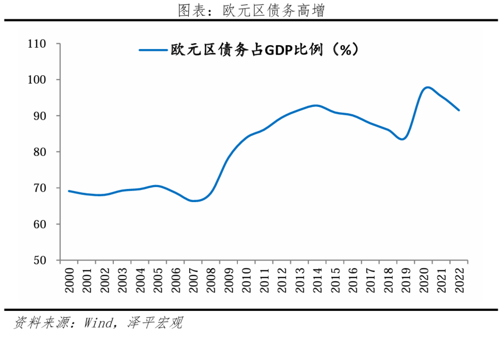 凱恩斯流動性陷阱(凱恩斯流動性陷阱概念的意義)-添財網