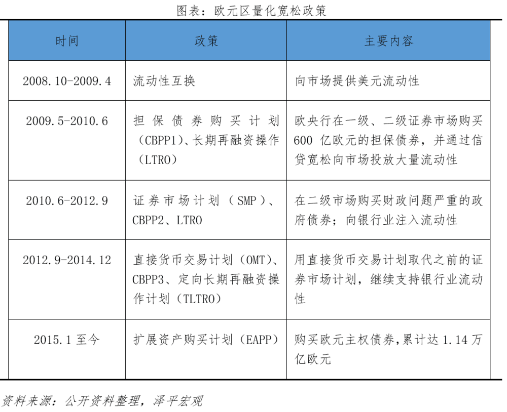 凱恩斯流動性陷阱(凱恩斯流動性陷阱概念的意義)-添財網