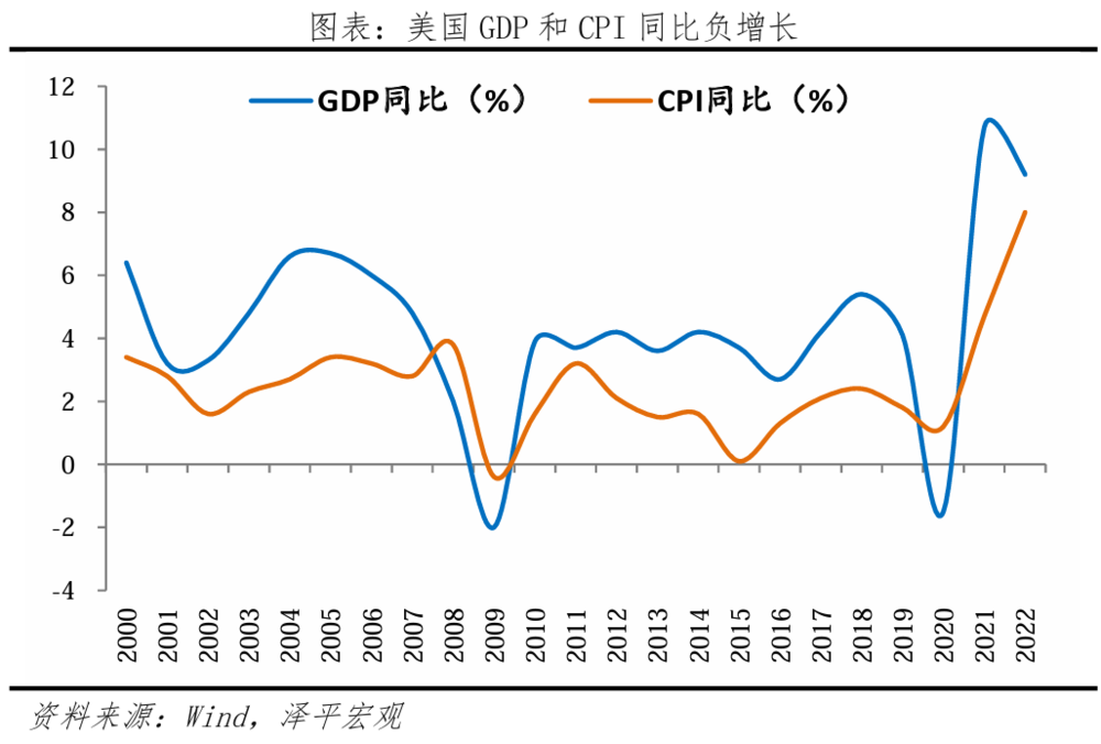 凱恩斯流動性陷阱(凱恩斯流動性陷阱概念的意義)-添財網