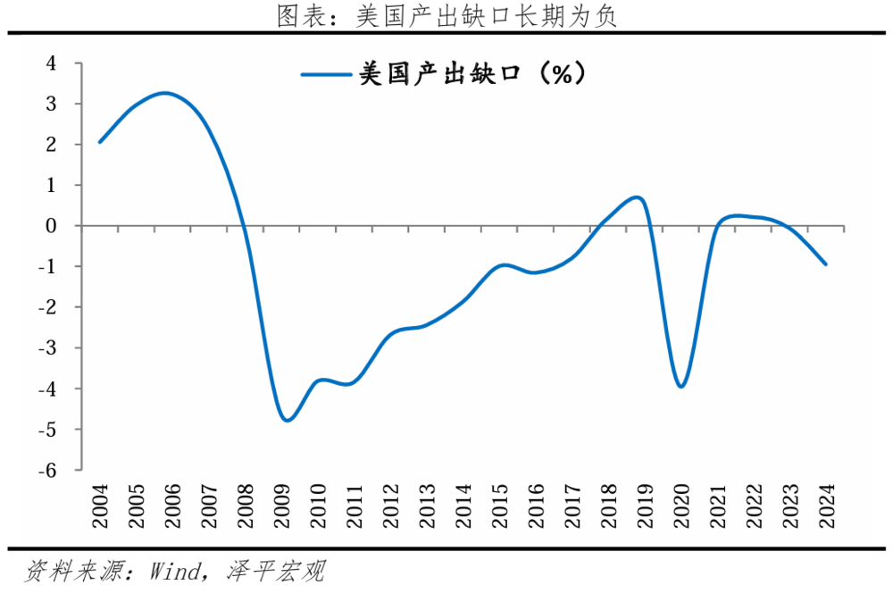 凱恩斯流動性陷阱(凱恩斯流動性陷阱概念的意義)-添財網
