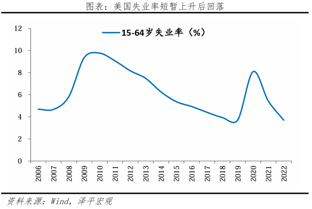 凱恩斯流動性陷阱(凱恩斯流動性陷阱概念的意義)-添財網
