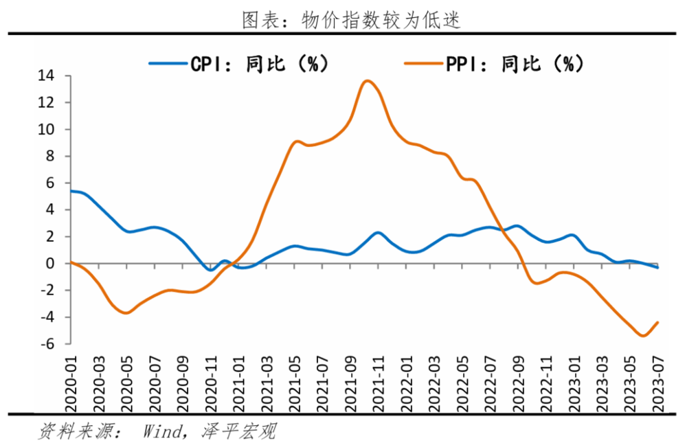 凱恩斯流動性陷阱(凱恩斯流動性陷阱概念的意義)-添財網
