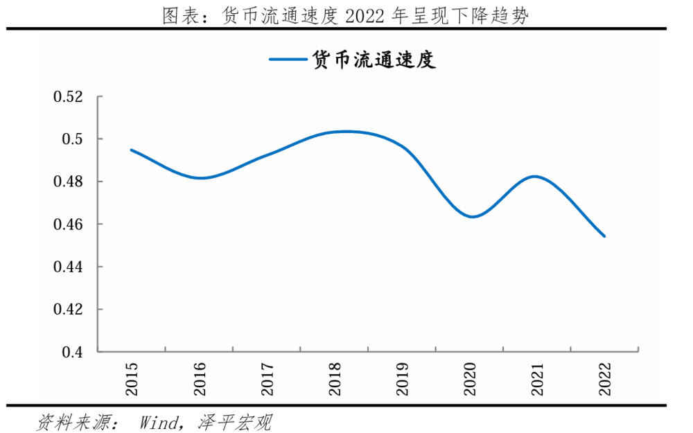 凱恩斯流動性陷阱(凱恩斯流動性陷阱概念的意義)-添財網