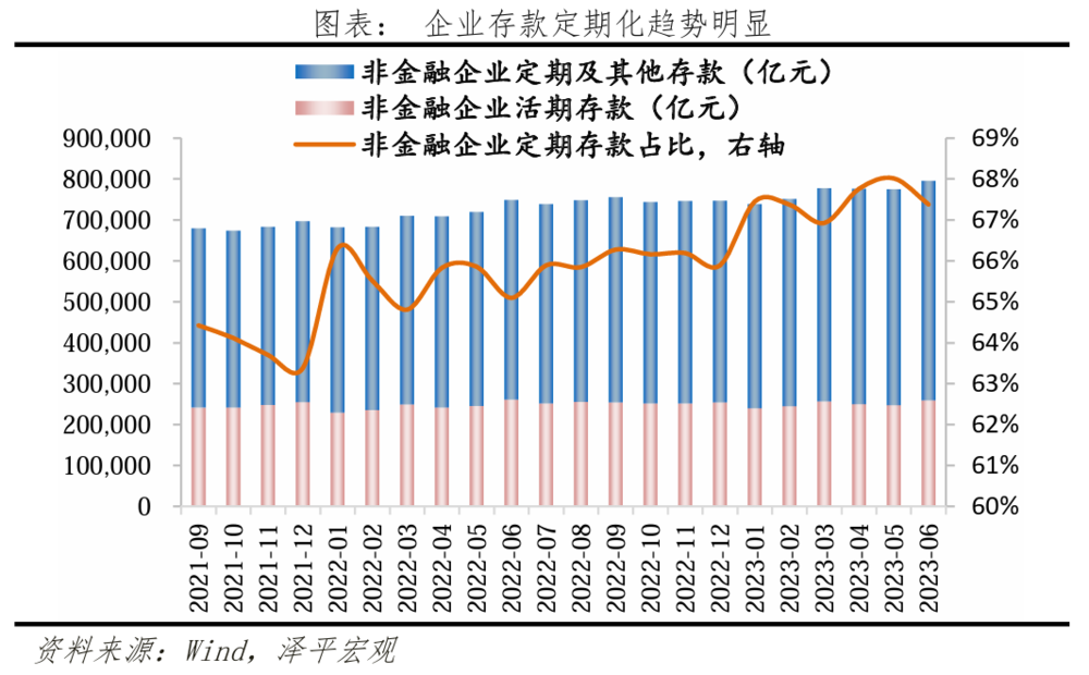 凱恩斯流動性陷阱(凱恩斯流動性陷阱概念的意義)-添財網
