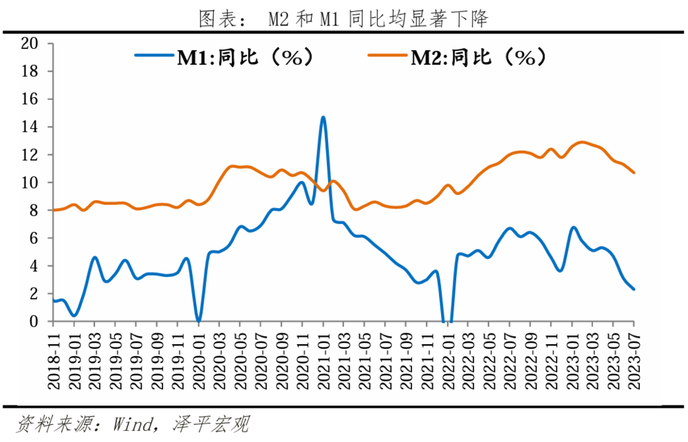 凱恩斯流動性陷阱(凱恩斯流動性陷阱概念的意義)-添財網