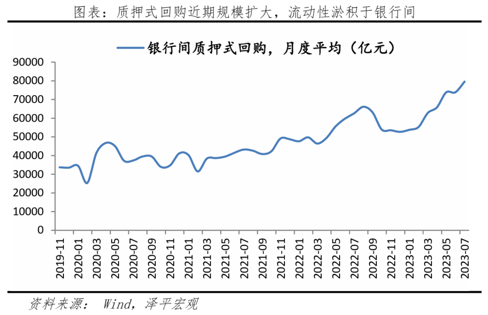 凱恩斯流動性陷阱(凱恩斯流動性陷阱概念的意義)-添財網