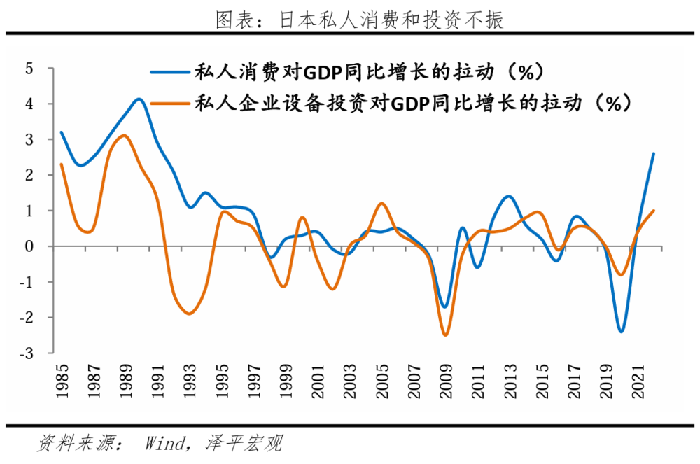 凱恩斯流動性陷阱(凱恩斯流動性陷阱概念的意義)-添財網