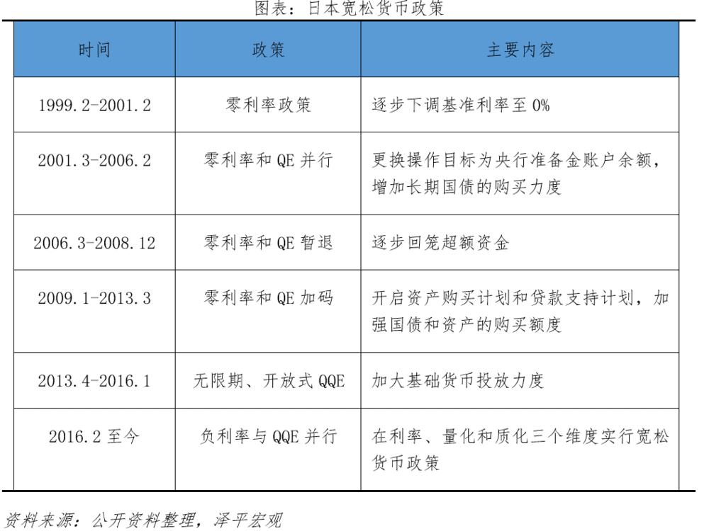凱恩斯流動性陷阱(凱恩斯流動性陷阱概念的意義)-添財網