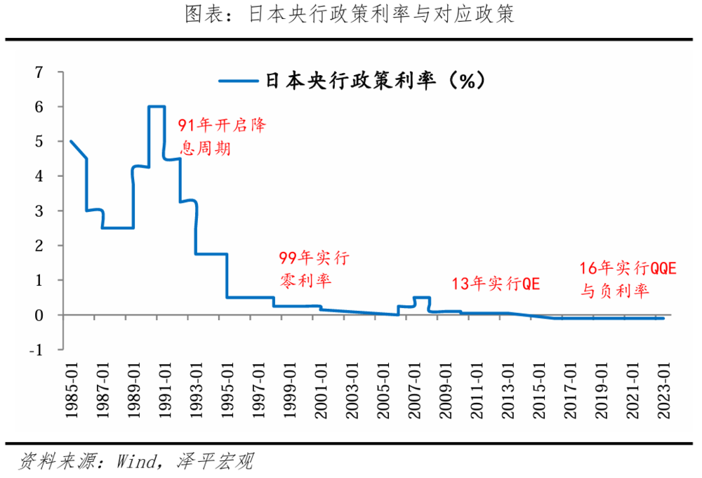 凱恩斯流動性陷阱(凱恩斯流動性陷阱概念的意義)-添財網