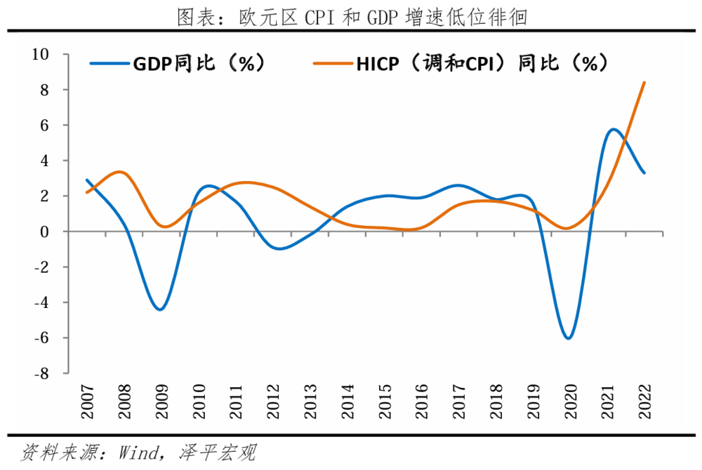 凱恩斯流動性陷阱(凱恩斯流動性陷阱概念的意義)-添財網
