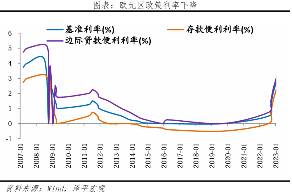 凱恩斯流動性陷阱(凱恩斯流動性陷阱概念的意義)-添財網