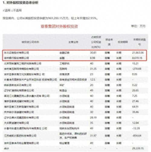舉牌線(舉牌線意味著什么意思)-添財(cái)網(wǎng)